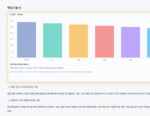 분석