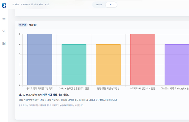 의학 및 연구 자료를 NexBook AI에서 질문하고 확인하는 화면